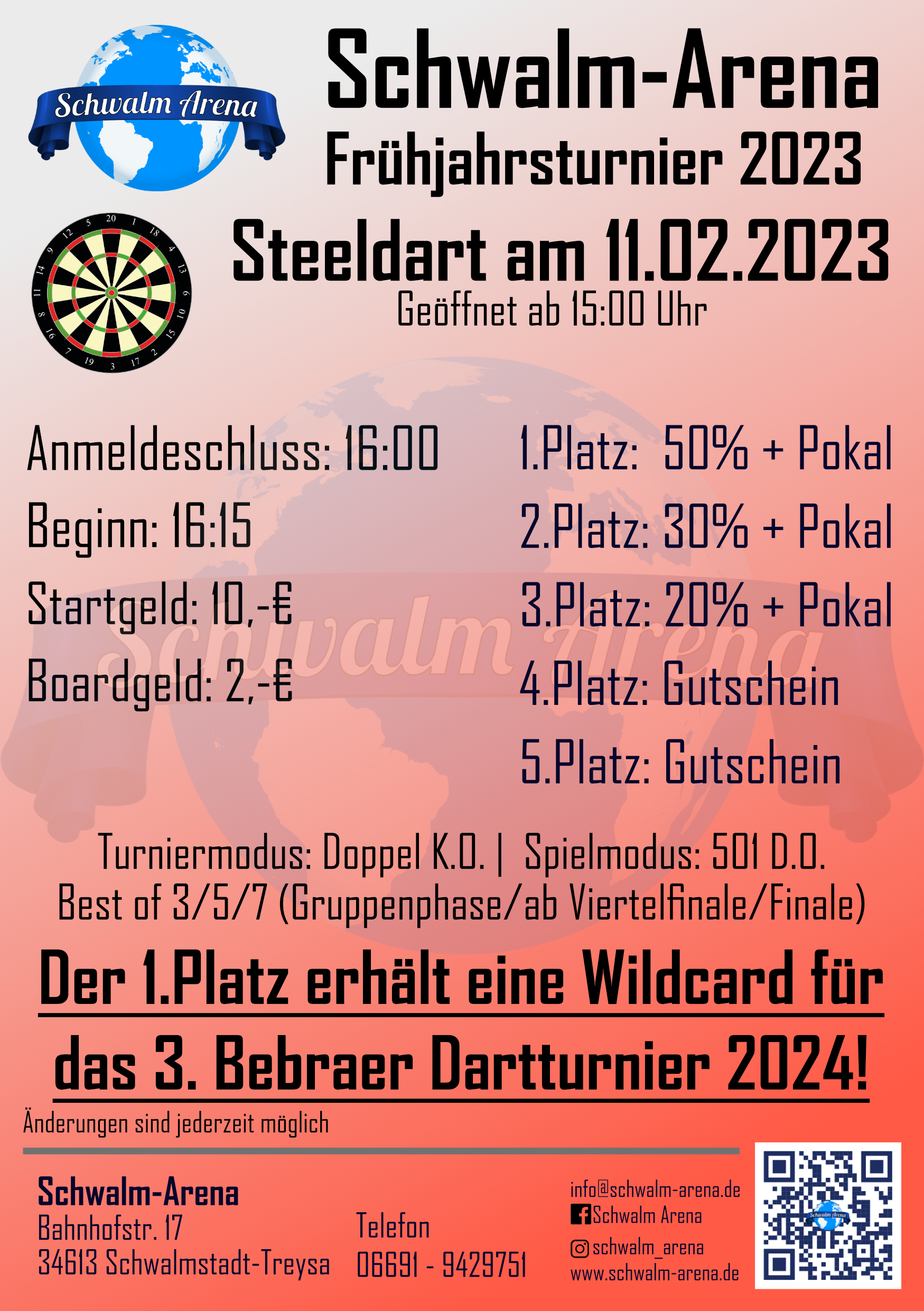 A5 Fruhjahrsturnier2023